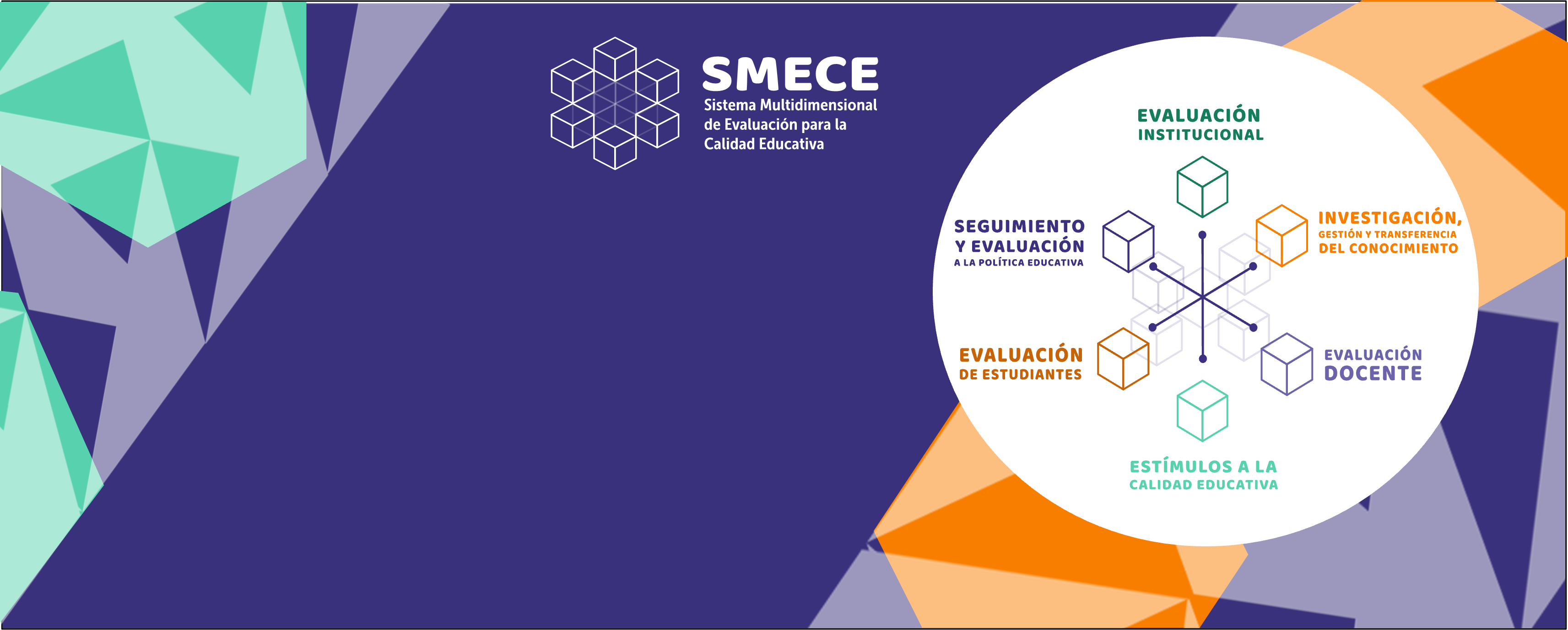 Sistema Multidimensional de Evaluación para la Calidad Educativa SMECE